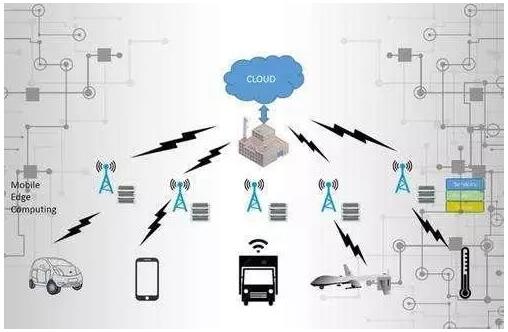 EVO视讯·(中国游)官方网站