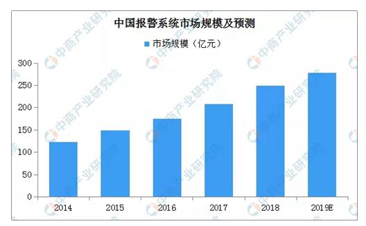 EVO视讯·(中国游)官方网站