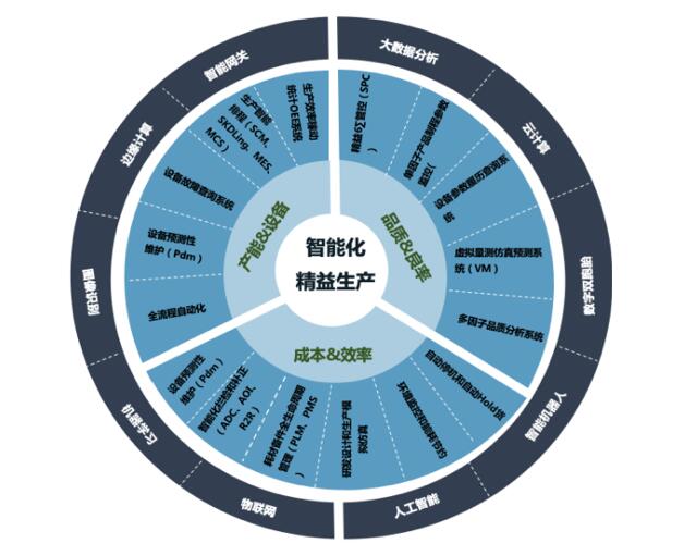 EVO视讯·(中国游)官方网站