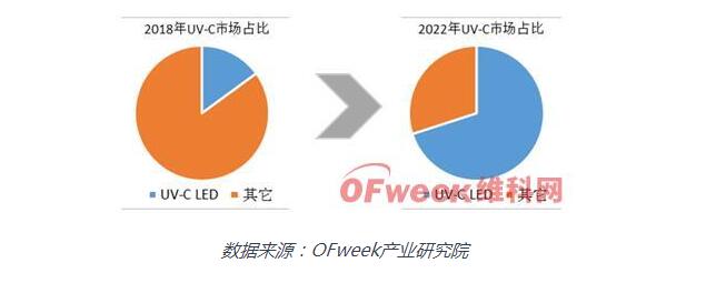 EVO视讯·(中国游)官方网站