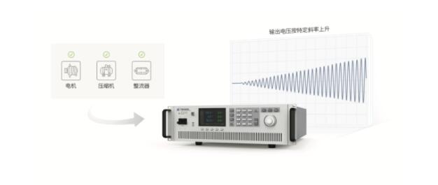 EVO视讯·(中国游)官方网站