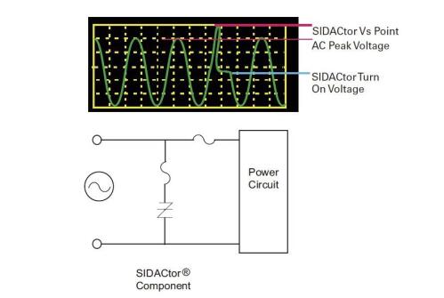 图2：：具有串联过电流保；さ腜3800MEL Crowbar解决方案
