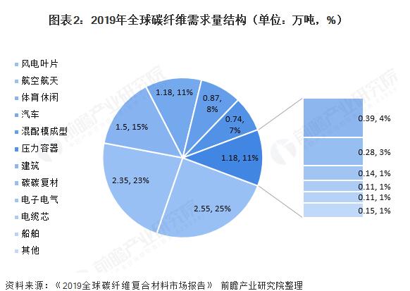 EVO视讯·(中国游)官方网站
