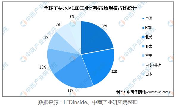 EVO视讯·(中国游)官方网站